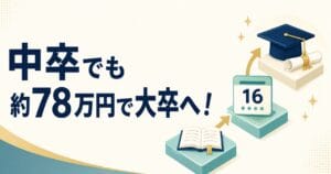 通信制大学で中卒から大卒へ！放送大学の「特修生制度」がとってもおすすめ！