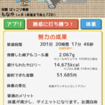 断酒に役立つアプリを発見、レトロゲーム風で楽しい
