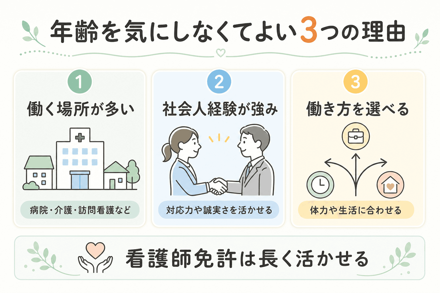 年齢を気にせず看護師を目指せる理由