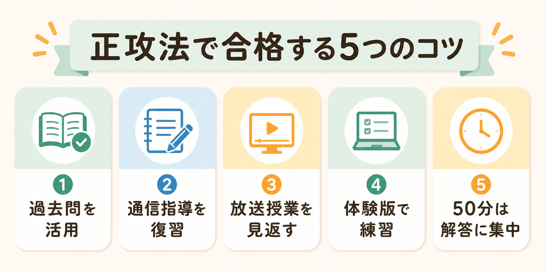 単位認定試験に正攻法で合格する5つのコツ