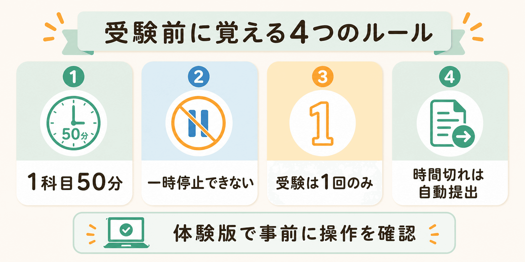放送大学Web単位認定試験で覚えておく4つの受験ルール